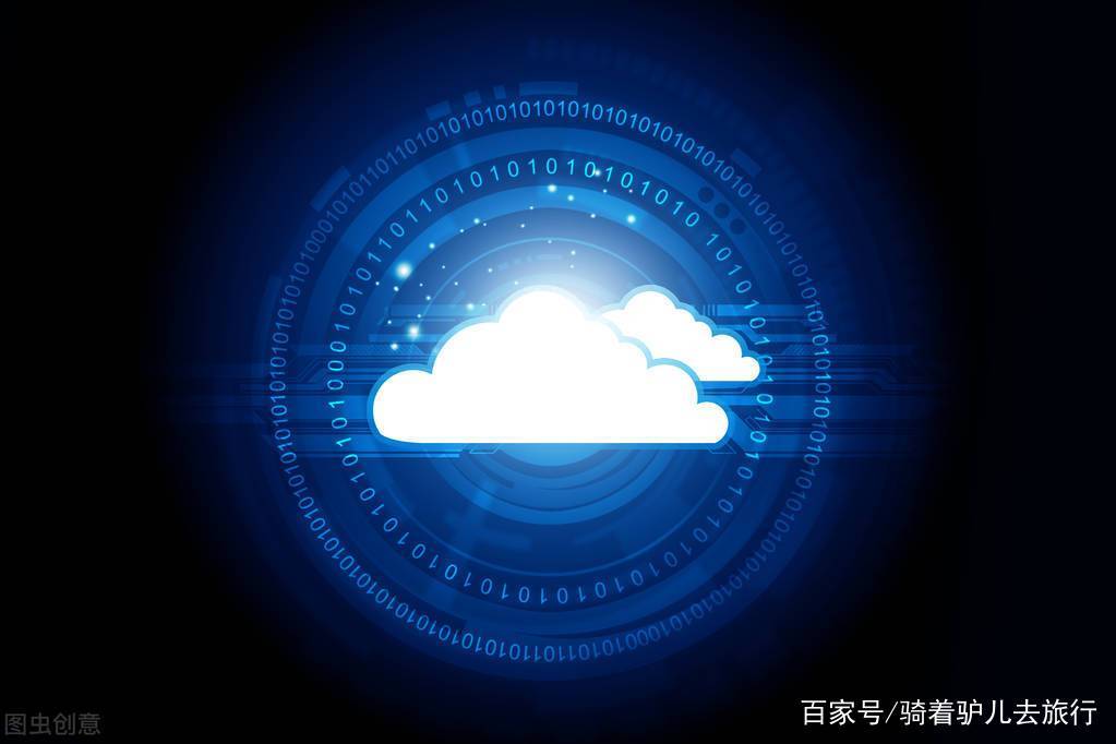 了解云虚拟主机对开发者的好处